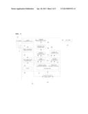 APPARATUS FOR AUTOMATICALLY CONTROLLING THE ILLUMINATION OF LED LIGHTING diagram and image