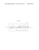 PARAMETER ESTIMATING APPARATUS FOR PERMANENT MAGNET SYNCHRONOUS MOTOR     DRIVING SYSTEM diagram and image