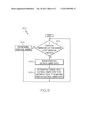 MODE CHANGING POWER CONTROL diagram and image