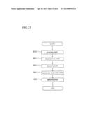 CONNECTING DEVICE, SEMICONDUCTOR WAFER TEST APPARATUS COMPRISING SAME, AND     CONNECTING METHOD diagram and image