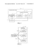 TERMINATION DEVICE SYSTEM diagram and image