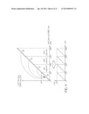 TIME-TO-DIGITAL SYSTEM AND ASSOCIATED FREQUENCY SYNTHESIZER diagram and image