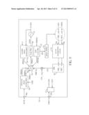 TIME-TO-DIGITAL SYSTEM AND ASSOCIATED FREQUENCY SYNTHESIZER diagram and image