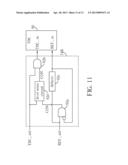 TIME-TO-DIGITAL SYSTEM AND ASSOCIATED FREQUENCY SYNTHESIZER diagram and image