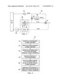 SYSTEMS AND METHODS FOR GENERATING A HIGH FREQUENCY LOCAL OSCILLATOR     SIGNAL diagram and image