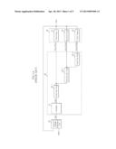 INTERNAL VOLTAGE GENERATION CIRCUIT AND METHOD diagram and image