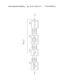 INTERNAL VOLTAGE GENERATION CIRCUIT AND METHOD diagram and image