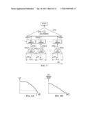 POWER-SAVING RECEIVER CIRCUITS, SYSTEMS AND PROCESSES diagram and image