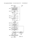 POWER-SAVING RECEIVER CIRCUITS, SYSTEMS AND PROCESSES diagram and image