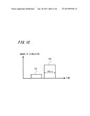 ELECTRICAL STIMULATION DEVICE AND ELECTRICAL STIMULATION METHOD diagram and image