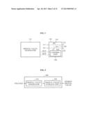 APPARATUS AND METHOD FOR GENERATING DIGITAL VALUE diagram and image