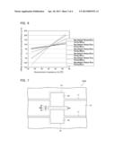 FLEXIBLE PRINTED CIRCUIT BOARD diagram and image