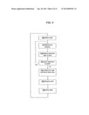 METHOD OF ASSIGNING AND DEDUCING THE LOCATION OF ARTICLES DETECTED BY     MULTIPLE RFID ANTENNAE diagram and image