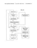 METHOD OF ASSIGNING AND DEDUCING THE LOCATION OF ARTICLES DETECTED BY     MULTIPLE RFID ANTENNAE diagram and image