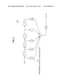 RECEIVING DEVICE, RECEIVING METHOD AND MOBILE TERMINAL diagram and image