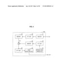 RECEIVING DEVICE, RECEIVING METHOD AND MOBILE TERMINAL diagram and image