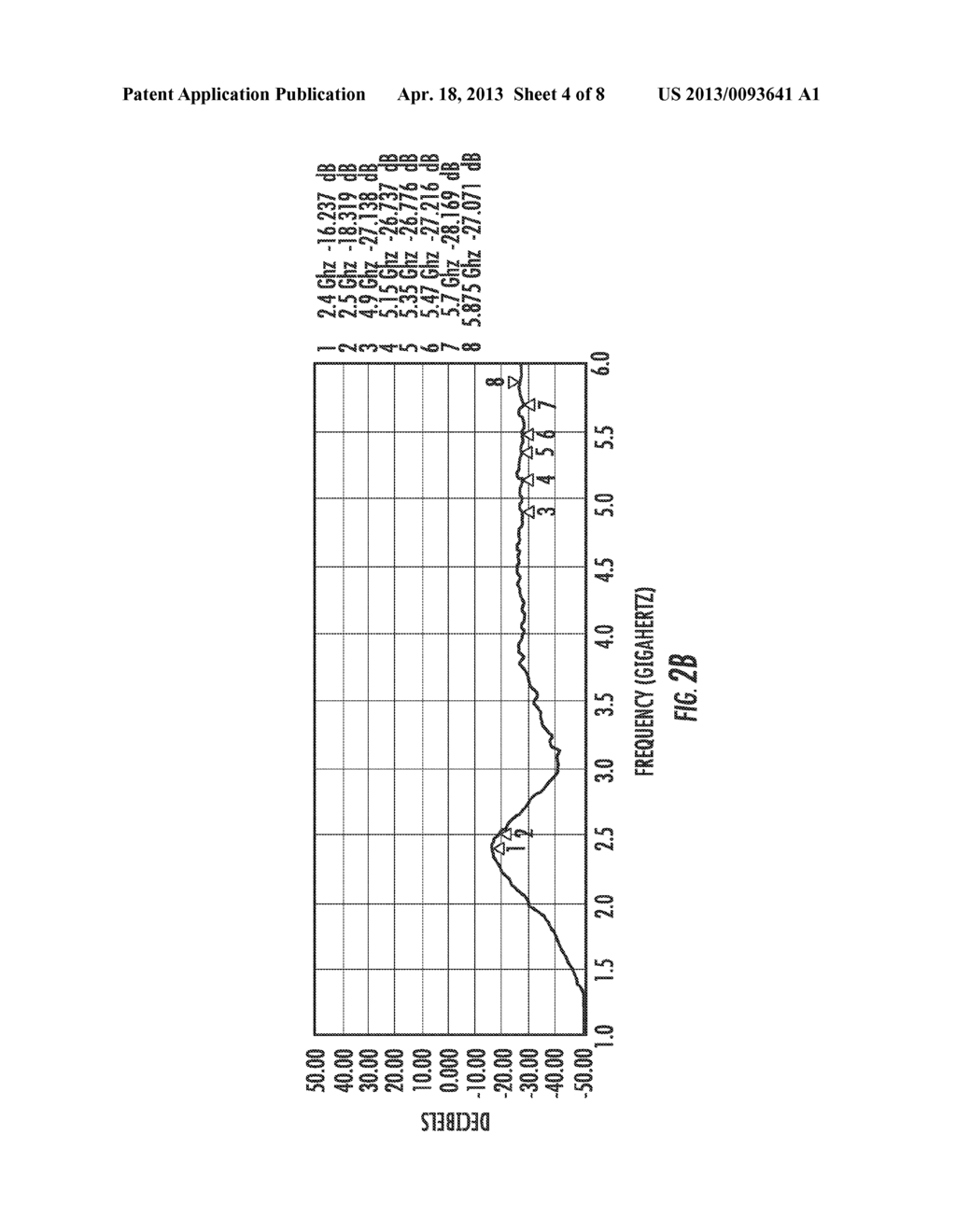 Multiple-Antenna Systems With Enhanced Isolation and Directivity - diagram, schematic, and image 05