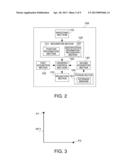 PROJECTOR AND IMAGE DRAWING METHOD diagram and image