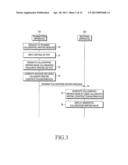 METHODS AND APPARATUS FOR TRANSMITTING/RECEIVING CALLIGRAPHED WRITING     MESSAGE diagram and image