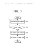 DISPLAY APPARATUS AND METHOD FOR CONTROLLING CURSOR MOVEMENT diagram and image