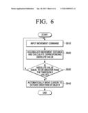 DISPLAY APPARATUS AND METHOD FOR CONTROLLING CURSOR MOVEMENT diagram and image