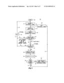 OPTICAL NAVIGATION CHIP USED IN AN OPTICAL MOUSE diagram and image