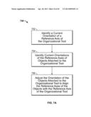 Organizational Tools on a Multi-touch Display Device diagram and image