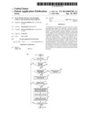 Electronic Device and Method Using a Touch-Detecting Surface diagram and image