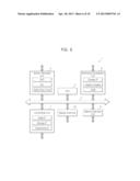 DISPLAY CONTROLLER AND RELATED METHOD OF OPERATION diagram and image