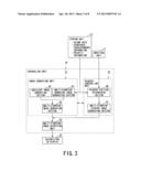 THREE-DIMENSIONAL IMAGE PROCESSING APPARATUS diagram and image