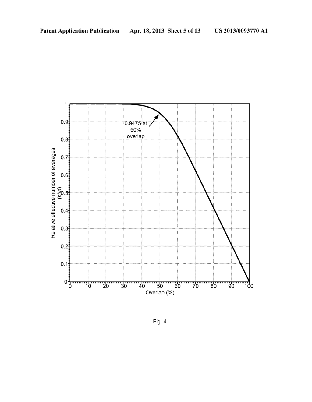 Determination of Statistical Error Bounds and Uncertainty Measures for     Estimates of Noise Power Spectral Density - diagram, schematic, and image 06