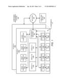 MANAGING COMPONENTS FOR USE IN VIDEOCONFERENCES diagram and image