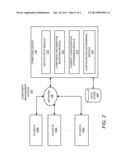 MANAGING COMPONENTS FOR USE IN VIDEOCONFERENCES diagram and image