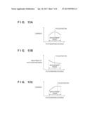 THREE DIMENSIONAL SHAPE MEASUREMENT APPARATUS, CONTROL METHOD THEREFOR,     AND STORAGE MEDIUM diagram and image