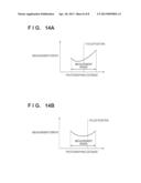 THREE DIMENSIONAL SHAPE MEASUREMENT APPARATUS, CONTROL METHOD THEREFOR,     AND STORAGE MEDIUM diagram and image