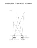 PARALLEL AXIS STEREOSCOPIC CAMERA diagram and image