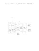 PARALLEL AXIS STEREOSCOPIC CAMERA diagram and image