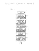 STEREOSCOPIC IMAGING DIGITAL CAMERA AND METHOD OF CONTROLLING OPERATION OF     SAME diagram and image