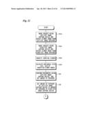 STEREOSCOPIC IMAGING DIGITAL CAMERA AND METHOD OF CONTROLLING OPERATION OF     SAME diagram and image