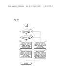 STEREOSCOPIC IMAGING DIGITAL CAMERA AND METHOD OF CONTROLLING OPERATION OF     SAME diagram and image