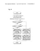 STEREOSCOPIC IMAGING DIGITAL CAMERA AND METHOD OF CONTROLLING OPERATION OF     SAME diagram and image