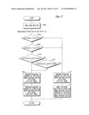 STEREOSCOPIC IMAGING DIGITAL CAMERA AND METHOD OF CONTROLLING OPERATION OF     SAME diagram and image