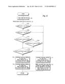 STEREOSCOPIC IMAGING DIGITAL CAMERA AND METHOD OF CONTROLLING OPERATION OF     SAME diagram and image