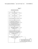 3DIMENSION STEREOSCOPIC DISPLAY DEVICE diagram and image