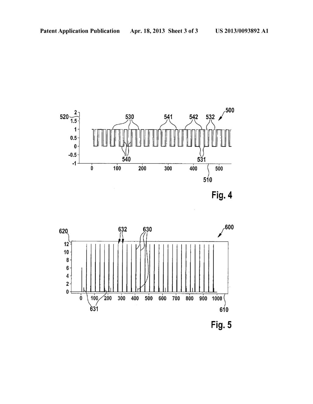 RECOGNITION OF A ROAD ILLUMINATION - diagram, schematic, and image 04