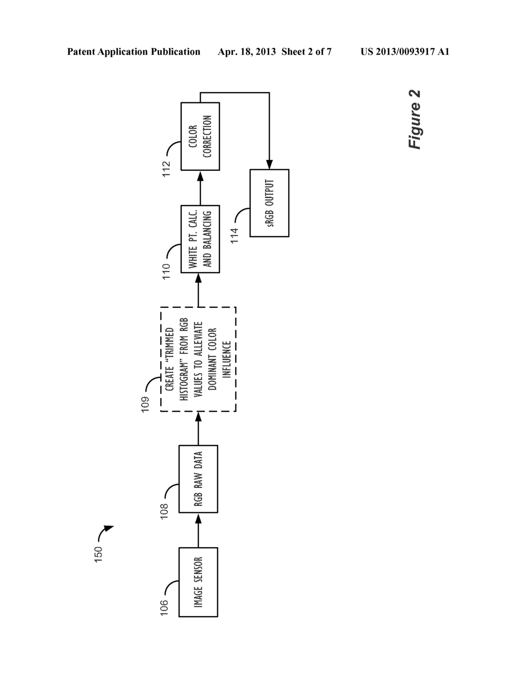 Alleviating Dominant Color Failure in Automatic White Balance Using     Histogram Trimming - diagram, schematic, and image 03