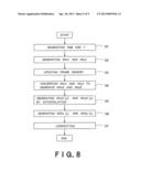 IMAGE PROCESSING DEVICE, IMAGE PROCESSING SYSTEM AND IMAGE PROCESSING     METHOD diagram and image