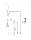 IMAGE PROCESSING DEVICE, IMAGE PROCESSING SYSTEM AND IMAGE PROCESSING     METHOD diagram and image