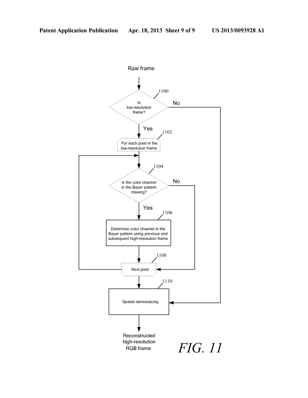 RECORDING SUCCESSIVE FRAMES OF RAW SENSOR DATA DEPICTING A MOVING SCENE - diagram, schematic, and image 10