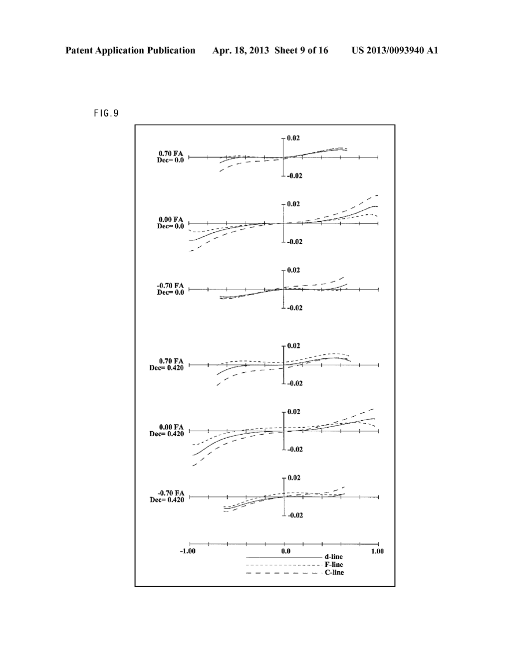 Zoom Lens System, Interchangeable Lens Apparatus and Camera System - diagram, schematic, and image 10